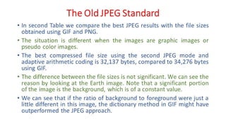 DC - Unit - 5 - Lossless Image Compression | PDF