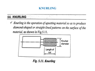 KNURLING
 