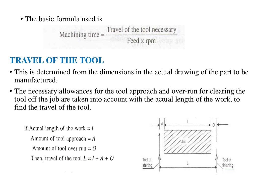 MACHINING TIME CALCULATION