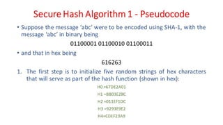 CNS - Unit - 5 - Cryptographic Hash Functions | PDF