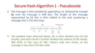 CNS - Unit - 5 - Cryptographic Hash Functions | PDF