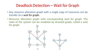 OSV - Unit - 5 - Deadlock