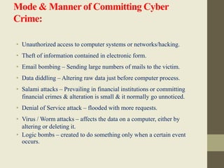 Unit-5.3 Information Technology Act, 2000-MLP.pptx