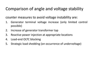 Comparison of angle and voltage stability
counter measures to avoid voltage instablilty are:
1. Generator terminal voltage increase (only limited control
possible)
2. Increase of generator transformer tap
3. Reactive power injection at appropriate locations
4. Load-end OLTC blocking
5. Strategic load shedding (on occurrence of undervoltage)
 