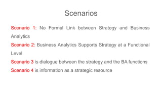 Link Between Strategy and BA Deployment Strategy and BA Scenarios | PPTX