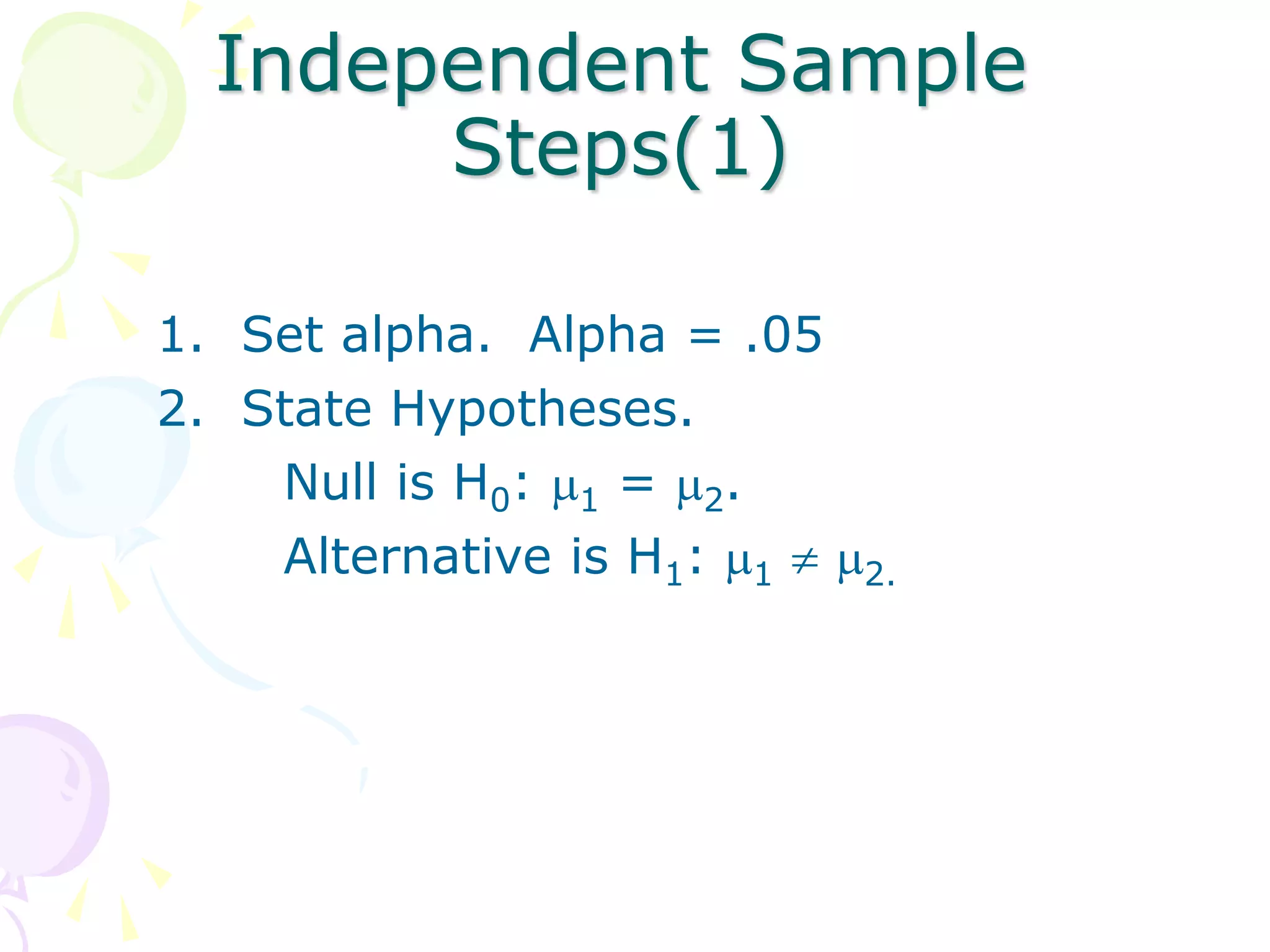 Independent Sample
Steps(1)
1. Set alpha. Alpha = .05
2. State Hypotheses.
Null is H0: 1 = 2.
Alternative is H1: 1  2.
 