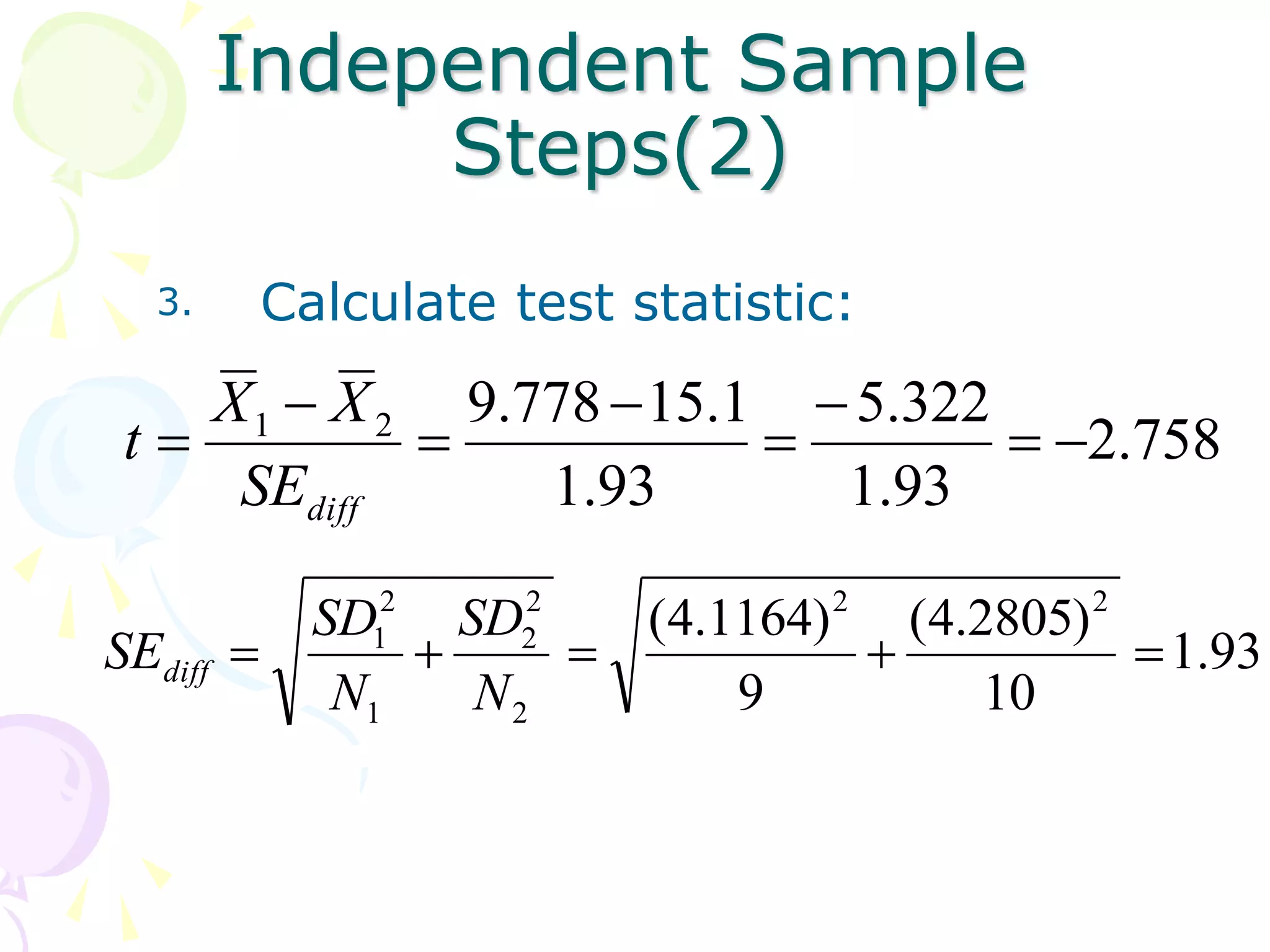 Independent Sample
Steps(2)
3. Calculate test statistic:
93
.
1
10
)
2805
.
4
(
9
)
1164
.
4
( 2
2
2
2
2
1
2
1





N
SD
N
SD
SEdiff
758
.
2
93
.
1
322
.
5
93
.
1
1
.
15
778
.
9
2
1








diff
SE
X
X
t
 