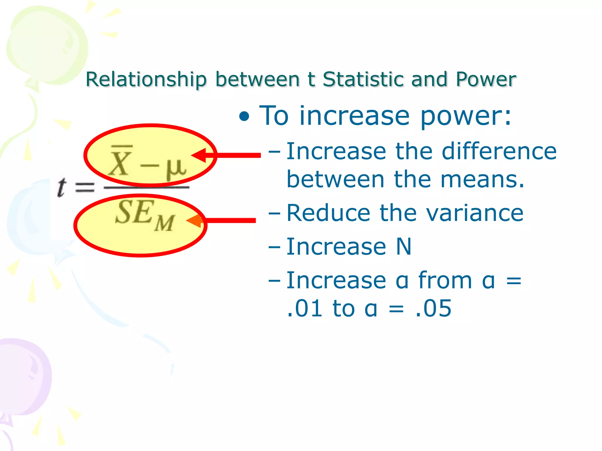 Relationship between t Statistic and Power
• To increase power:
– Increase the difference
between the means.
– Reduce the variance
– Increase N
– Increase α from α =
.01 to α = .05
 