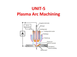 UNIT-5
Plasma Arc Machining
 