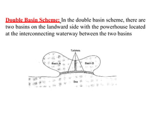 Double Basin Scheme: In the double basin scheme, there are
two basins on the landward side with the powerhouse located
at the interconnecting waterway between the two basins
 