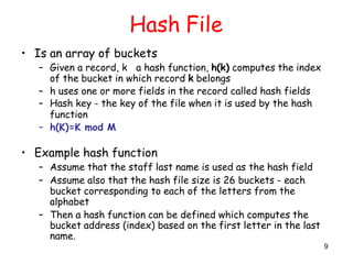 files,indexing,hashing,linear and non linear hashing | PPTX