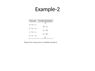 Example-2
 