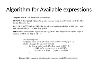 Algorithm for Available expressions
 