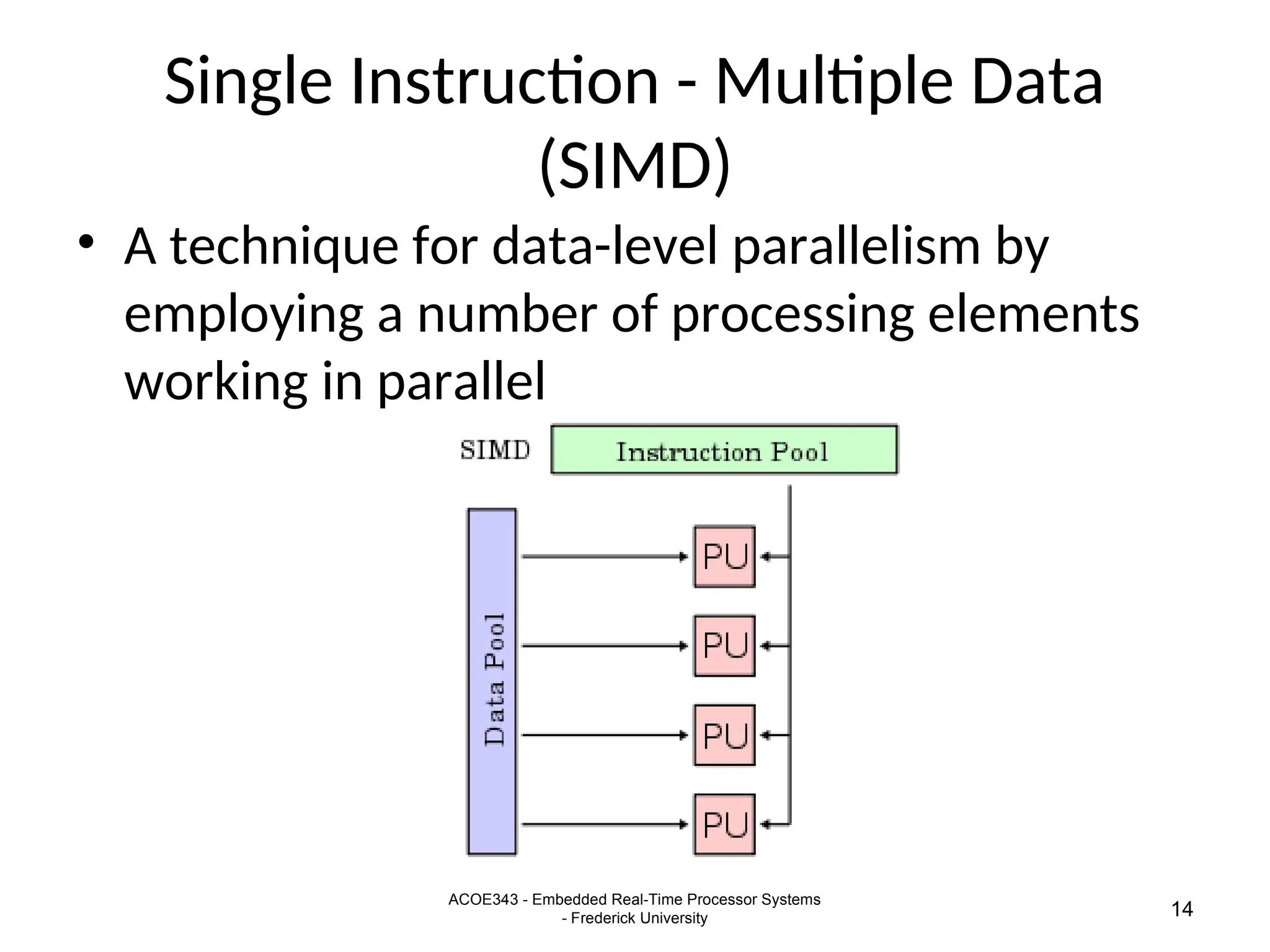ACOE343 - Embedded Real-Time Processor Systems
- Frederick University 14
Single Instruction - Multiple Data
(SIMD)
• A technique for data-level parallelism by
employing a number of processing elements
working in parallel
 