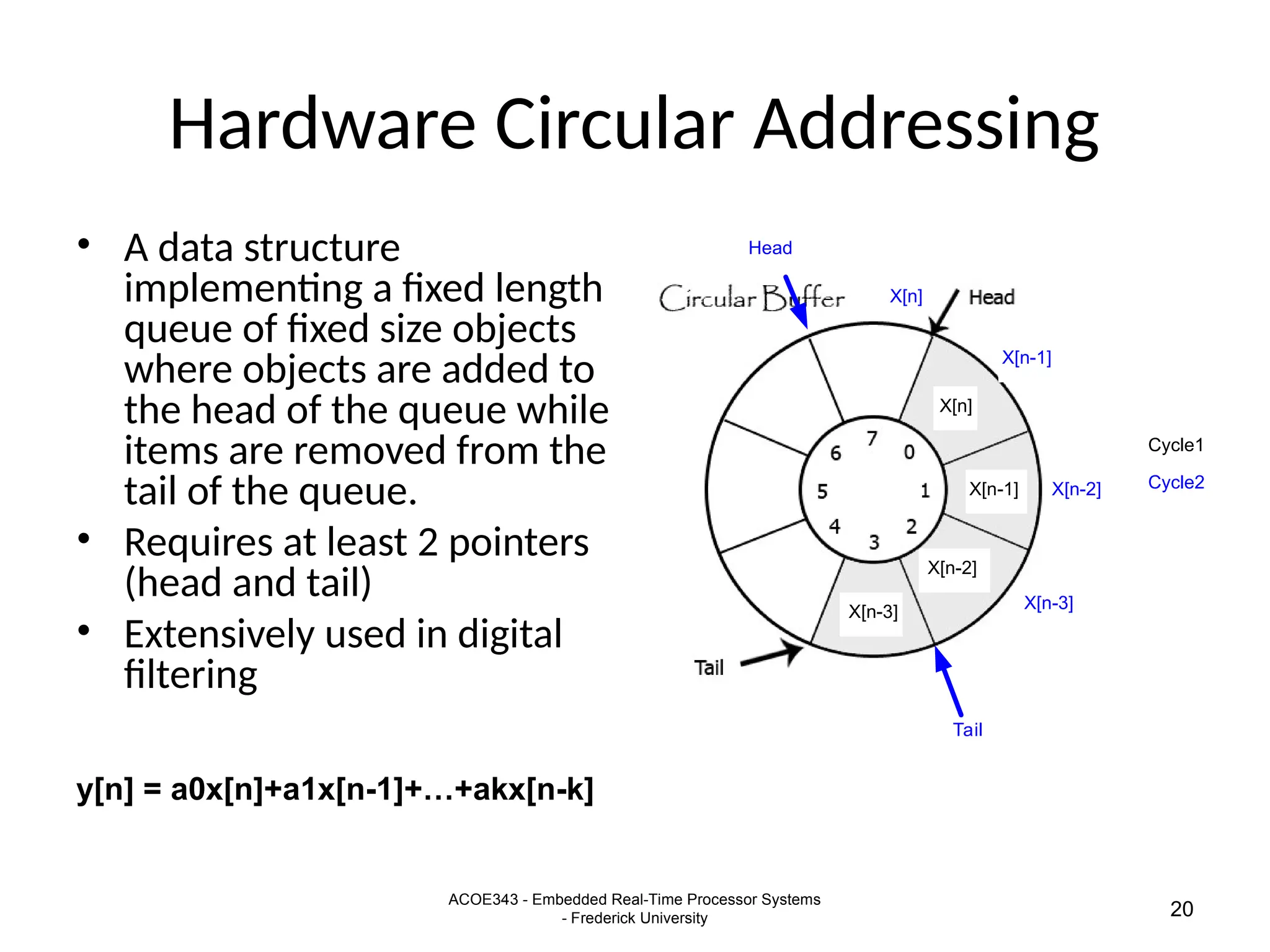 ACOE343 - Embedded Real-Time Processor Systems
- Frederick University 20
Hardware Circular Addressing
• A data structure
implementing a fixed length
queue of fixed size objects
where objects are added to
the head of the queue while
items are removed from the
tail of the queue.
• Requires at least 2 pointers
(head and tail)
• Extensively used in digital
filtering
y[n] = a0x[n]+a1x[n-1]+…+akx[n-k]
X[n]
X[n-1]
X[n-2]
X[n-3]
X[n]
X[n-1]
X[n-2]
X[n-3]
Head
Tail
Cycle1
Cycle2
 
