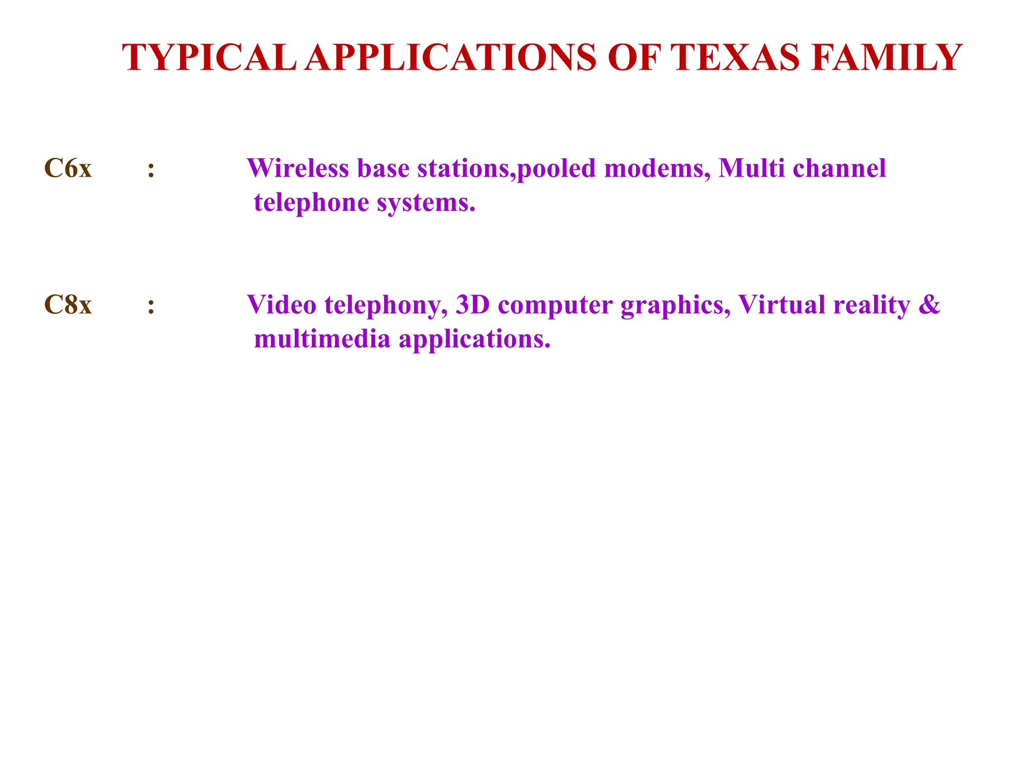 TYPICALAPPLICATIONS OF TEXAS FAMILY
C6x : Wireless base stations,pooled modems, Multi channel
telephone systems.
C8x : Video telephony, 3D computer graphics, Virtual reality &
multimedia applications.
 