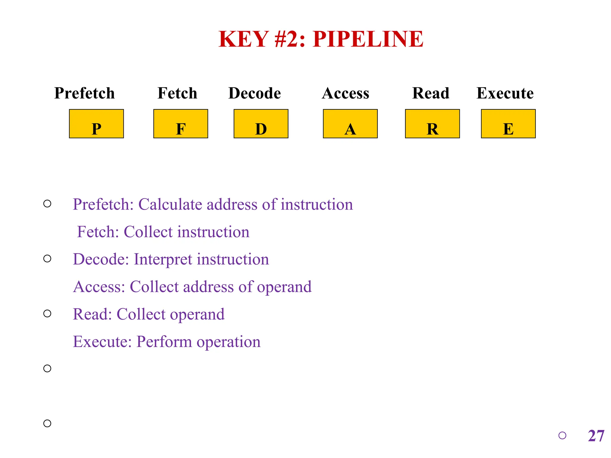 o 27
P
Prefetch
F
Fetch
D A R
Decode Access Read
E
Execute
KEY #2: PIPELINE
o
o
o
o
o
Prefetch: Calculate address of instruction
Fetch: Collect instruction
Decode: Interpret instruction
Access: Collect address of operand
Read: Collect operand
Execute: Perform operation
 