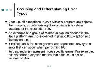 Unit-5.ppt JAVA VTU PPT PRESENTEATION BY | PPT