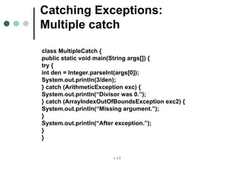 Unit-5.ppt JAVA VTU PPT PRESENTEATION BY | PPT