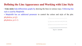 12/09/2024 22UIT303-Data science 11
Defining the Line Appearance and Working with Line Style
• Line styles help differentiate graphs by drawing the lines in various ways. Following line
style is used by Matplotlib.
• Matplotlib has an additional parameter to control the colour and style of the plot.
plt.plot(xa, ya 'g')
plt.plot(xa, ya 'r--')
 