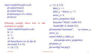12/09/2024 22UIT303-Data science 15
import matplotlib.pyplot as plt
plt.xlabel('Entries')
plt.ylabel('Values')
plt.plot(range(1,11), values)
plt.show()
Following example shows how to add
annotation to a graph:
import matplotlib.pyplot as plt
W = 4
h = 3
d = 70
plt.figure(figsize=(w, h), dpi=d)
plt.axis([0, 5, 0, 5])
x = [0, 3, 5]
y = [1, 4, 3.5]
label_x = 1
label_y = 4arrow_x = 3
arrow_y= 4
arrow_properties=dict(
facecolor="black", width=0.5,
headwidth=4, shrink=0.1)
plt.annotate("maximum", xy=(arrow_x,
arrow_y),
xytext=(label_x, label_y),
arrowprops arrow_properties)
plt.plot(x, y)
plt.savefig("out.png")
 