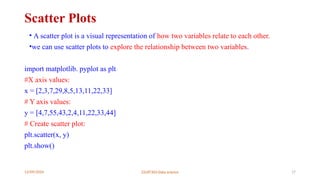 12/09/2024 22UIT303-Data science 17
Scatter Plots
• A scatter plot is a visual representation of how two variables relate to each other.
•we can use scatter plots to explore the relationship between two variables.
import matplotlib. pyplot as plt
#X axis values:
x = [2,3,7,29,8,5,13,11,22,33]
# Y axis values:
y = [4,7,55,43,2,4,11,22,33,44]
# Create scatter plot:
plt.scatter(x, y)
plt.show()
 
