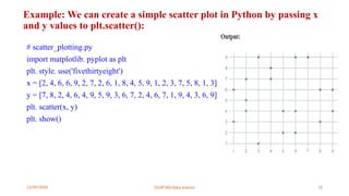 12/09/2024 22UIT303-Data science 18
Example: We can create a simple scatter plot in Python by passing x
and y values to plt.scatter():
# scatter_plotting.py
import matplotlib. pyplot as plt
plt. style. use('fivethirtyeight')
x = [2, 4, 6, 6, 9, 2, 7, 2, 6, 1, 8, 4, 5, 9, 1, 2, 3, 7, 5, 8, 1, 3]
y = [7, 8, 2, 4, 6, 4, 9, 5, 9, 3, 6, 7, 2, 4, 6, 7, 1, 9, 4, 3, 6, 9]
plt. scatter(x, y)
plt. show()
 