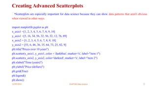 12/09/2024 22UIT303-Data science 19
Creating Advanced Scatterplots
•Scatterplots are especially important for data science because they can show data patterns that aren't obvious
when viewed in other ways.
import matplotlib.pyplot as plt
x_axis1 =[1, 2, 3, 4, 5, 6, 7, 8, 9, 10]
y_axis1 =[5, 16, 34, 56, 32, 56, 32, 12, 76, 89]
x_axis2 = [1, 2, 3, 4, 5, 6, 7, 8, 9, 10]
y_axis2 = [53, 6, 46, 36, 15, 64, 73, 25, 82, 9]
plt.title("Prices over 10 years")
plt.scatter(x_axis1, y_axis1, color = 'darkblue', marker='x', label="item 1")
plt.scatter(x_axis2, y_axis2, color='darkred', marker='x', label="item 2")
plt.xlabel("Time (years)")
plt.ylabel("Price (dollars)")
plt.grid(True)
plt.legend()
plt.show()
 