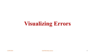 12/09/2024 22UIT303-Data science 20
Visualizing Errors
 