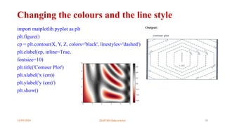 12/09/2024 22UIT303-Data science 28
Changing the colours and the line style
import matplotlib.pyplot as plt
plt.figure()
cp = plt.contour(X, Y, Z, colors='black', linestyles='dashed')
plt.clabel(cp, inline=True,
fontsize=10)
plt.title('Contour Plot')
plt.xlabel('x (cm))
plt.ylabel('y (cm)')
plt.show()
 