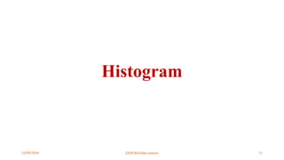 12/09/2024 22UIT303-Data science 31
Histogram
 