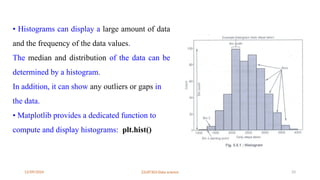 12/09/2024 22UIT303-Data science 33
• Histograms can display a large amount of data
and the frequency of the data values.
The median and distribution of the data can be
determined by a histogram.
In addition, it can show any outliers or gaps in
the data.
• Matplotlib provides a dedicated function to
compute and display histograms: plt.hist()
 