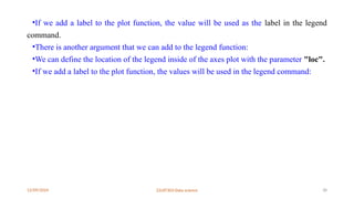 12/09/2024 22UIT303-Data science 38
•If we add a label to the plot function, the value will be used as the label in the legend
command.
•There is another argument that we can add to the legend function:
•We can define the location of the legend inside of the axes plot with the parameter "loc".
•If we add a label to the plot function, the values will be used in the legend command:
 