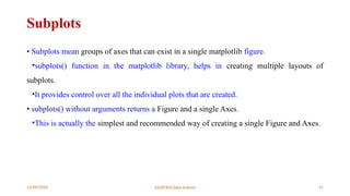 12/09/2024 22UIT303-Data science 42
Subplots
• Subplots mean groups of axes that can exist in a single matplotlib figure.
•subplots() function in the matplotlib library, helps in creating multiple layouts of
subplots.
•It provides control over all the individual plots that are created.
• subplots() without arguments returns a Figure and a single Axes.
•This is actually the simplest and recommended way of creating a single Figure and Axes.
 