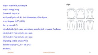 12/09/2024 22UIT303-Data science 44
import matplotlib.pyplotasplt
import numpy as np
from math import pi
plt.figure(figsize=(8,4)) # set dimensions of the figure
x=np.linspace (0,2*pi,100)
for i in range(1,7):
plt.subplot(2,3,i) # create subplots on a grid with 2 rows and 3 columns
plt.xticks([]) # set no ticks on x-axis
plt.yticks([]) # set no ticks on y-axis
plt.plot(np.sin(x), np.cos(i*x))
plt.title('subplot'+'(2,3,' + str(i)+')')
plt.show()
 