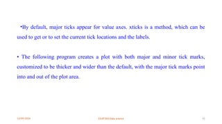 12/09/2024 22UIT303-Data science 52
•By default, major ticks appear for value axes. xticks is a method, which can be
used to get or to set the current tick locations and the labels.
• The following program creates a plot with both major and minor tick marks,
customized to be thicker and wider than the default, with the major tick marks point
into and out of the plot area.
 