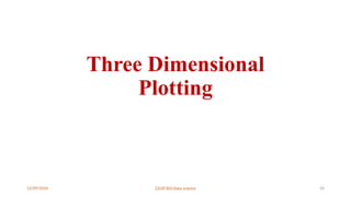 12/09/2024 22UIT303-Data science 54
Three Dimensional
Plotting
 