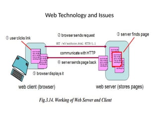 Web Technology and Issues
 