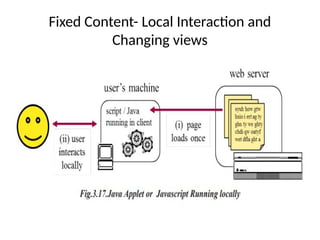 Fixed Content- Local Interaction and
Changing views
 