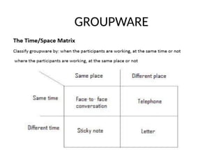 GROUPWARE
 