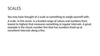 SCALES
You may have thought of a scale as something to weigh yourself with .
A scale, in this sense, is a leveled range of values and numbers from
lowest to highest that measures something at regular intervals. A great
example is the classic number line that has numbers lined up at
consistent intervals along a line.
 