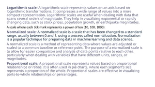 Logarithmic scale: A logarithmic scale represents values on an axis based on
logarithmic transformations. It compresses a wide range of values into a more
compact representation. Logarithmic scales are useful when dealing with data that
spans several orders of magnitude. They help in visualizing exponential or rapidly
changing data, such as stock prices, population growth, or earthquake magnitudes.
A scale where each tick mark represents a power of ten (10, 100, 1000).
Normalized scale: A normalized scale is a scale that has been changed to a standard
range, usually between 0 and 1, using a process called normalization. Normalization
is a popular technique for preparing data in machine learning and data science.
A normalized scale is a method of representing data where values are adjusted or
scaled to a common baseline or reference point. The purpose of a normalized scale is
to allow for easier comparison and analysis of data points relative to each other,
particularly when dealing with variables that have different units, ranges, or
magnitudes.
Proportional scale: A proportional scale represents values based on proportional
relationships or ratios. It is often used in pie charts, where each segment’s size
represents a proportion of the whole. Proportional scales are effective in visualizing
parts-to-whole relationships or percentages.
 