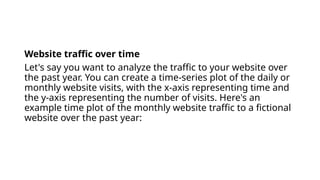 Website traffic over time
Let's say you want to analyze the traffic to your website over
the past year. You can create a time-series plot of the daily or
monthly website visits, with the x-axis representing time and
the y-axis representing the number of visits. Here's an
example time plot of the monthly website traffic to a fictional
website over the past year:
 