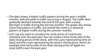 • The data shows a higher traffic pattern during the year's middle
months, with the peak in traffic occurring in August. The traffic then
gradually declines towards the end of the year, with a sharp
decrease in traffic during the last two months. The graph also shows
some fluctuations in traffic, but overall the trend is a seasonal
pattern of higher traffic during the summer months.
• Let's say you want to visualize the stock prices of a particular
company over the past year. You can create a time-series plot of the
daily closing prices of the stock, with the x-axis representing time (in
days) and the y-axis representing the stock's closing price. Here's an
example time-series plot of the daily closing prices of Apple Inc.
stock (AAPL) over the past year:
 