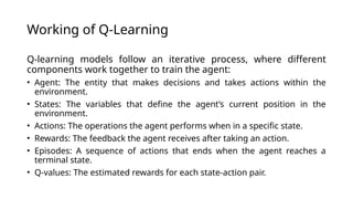 Working of Q-Learning
Q-learning models follow an iterative process, where different
components work together to train the agent:
• Agent: The entity that makes decisions and takes actions within the
environment.
• States: The variables that define the agent’s current position in the
environment.
• Actions: The operations the agent performs when in a specific state.
• Rewards: The feedback the agent receives after taking an action.
• Episodes: A sequence of actions that ends when the agent reaches a
terminal state.
• Q-values: The estimated rewards for each state-action pair.
 