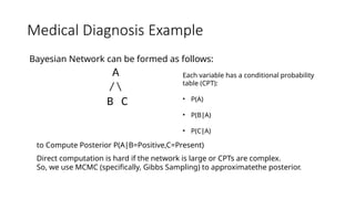 Medical Diagnosis Example
Bayesian Network can be formed as follows:
A
/ 
B C
Each variable has a conditional probability
table (CPT):
• P(A)
• P(B A)
∣
• P(C A)
∣
to Compute Posterior P(A B=Positive,C=Present)
∣
Direct computation is hard if the network is large or CPTs are complex.
So, we use MCMC (specifically, Gibbs Sampling) to approximatethe posterior.
 