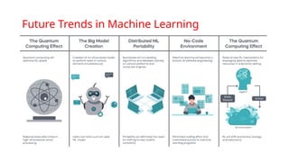 Future Trends in Machine Learning
 