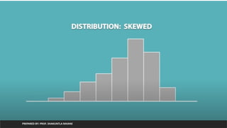 PREPARED BY: PROF. SHAKUNTLA RAVANI
 