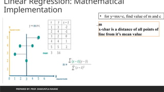 Linear Regression: Mathematical
Implementation
PREPARED BY: PROF. SHAKUNTLA RAVANI
• for y=mx+c, find value of m and c
m
x-xbar is a distance of all points of
line from it’s mean value
 