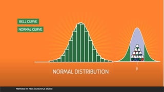PREPARED BY: PROF. SHAKUNTLA RAVANI
 
